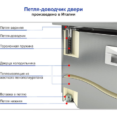 Cтол холодильный для кег и розлива пива HICOLD BR-111/GNK W
