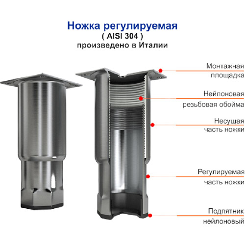 Стол морозильный низкий HICOLD GN 2/BT LT O