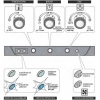 Пароконвектомат UNOX XV593 MANUAL